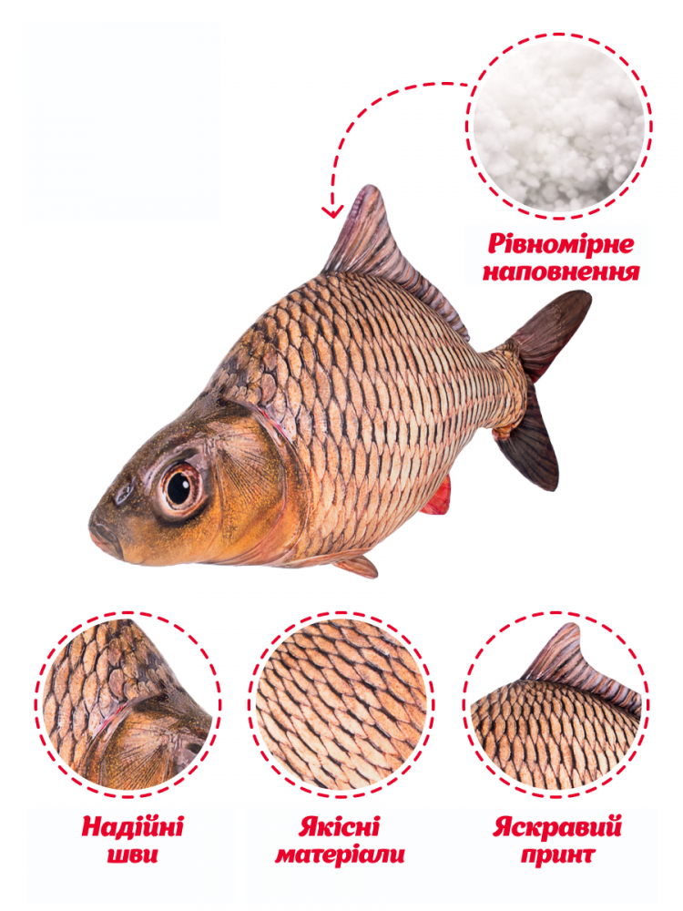 Jucărie cadou „Pește”, RUB1_SU