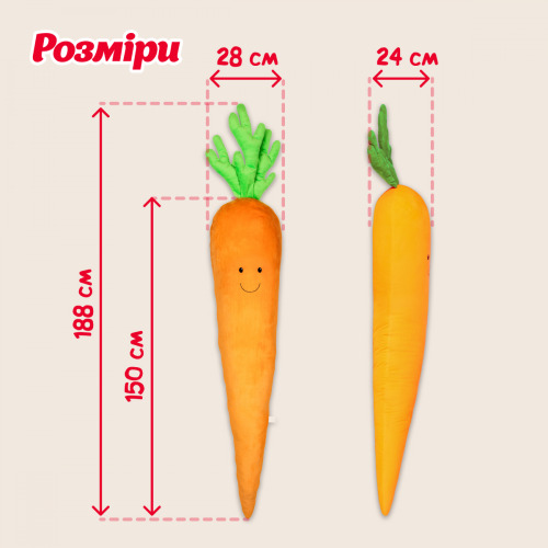 Carrot, bufnița Scops, SPLM3