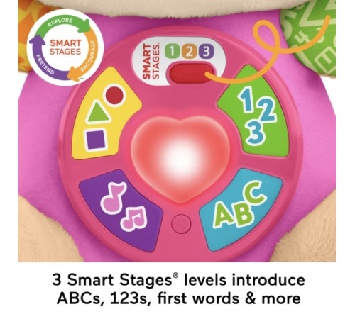 Интерактивный щенок с розовыми ушами Fisher Price смейся и учись, MTJFD33